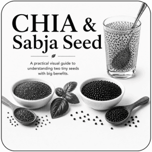 Chia Sabjabook Prathmesh Bhosale — cover